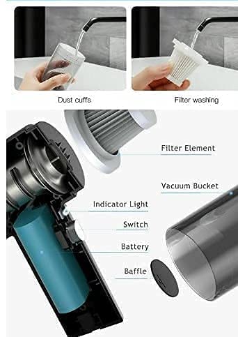 Portable High Power 2 in 1 Car Vacuum Cleaner